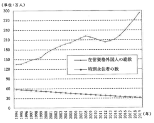 麻布中学校3 《武蔵境駅徒歩30秒》武蔵野個別指導塾