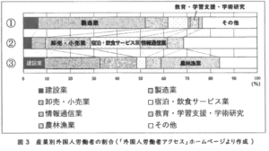 麻布中学校7 《武蔵境駅徒歩30秒》武蔵野個別指導塾